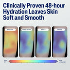 Cetaphil Moisturizing Face and Body Lotion for Dry Skin, Unscented - 16 fl oz
