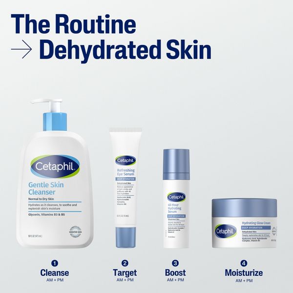 Cetaphil Daily Deep Hydrating Face Moisturizer Cream for Dry Skin - 1.7oz