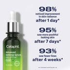 Cetaphil Advanced Defense Face Serum for Stressed Sensitive Skin with Gallic Acid & Vitamin E - Travel Size - 1 fl oz