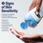 Cetaphil Ultra Gentle Sensitive Body Wash - Fragrance Free - 16.9 fl oz